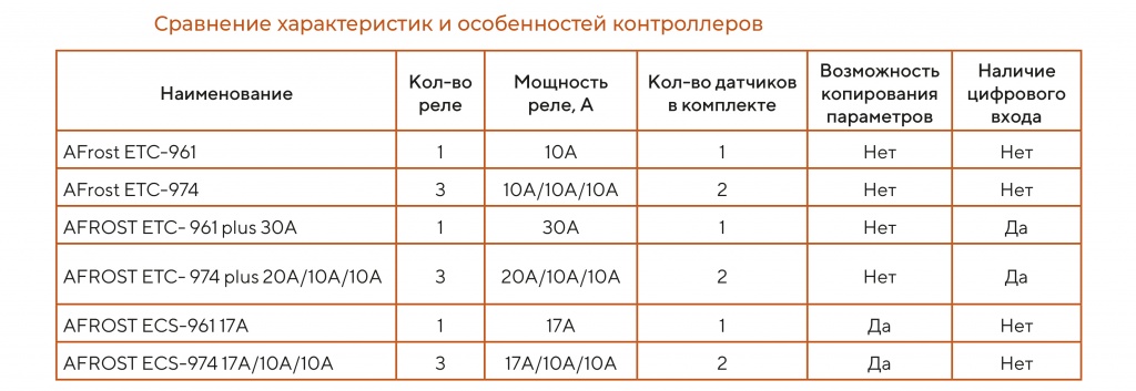 сравнение.jpg сравнение.jpg