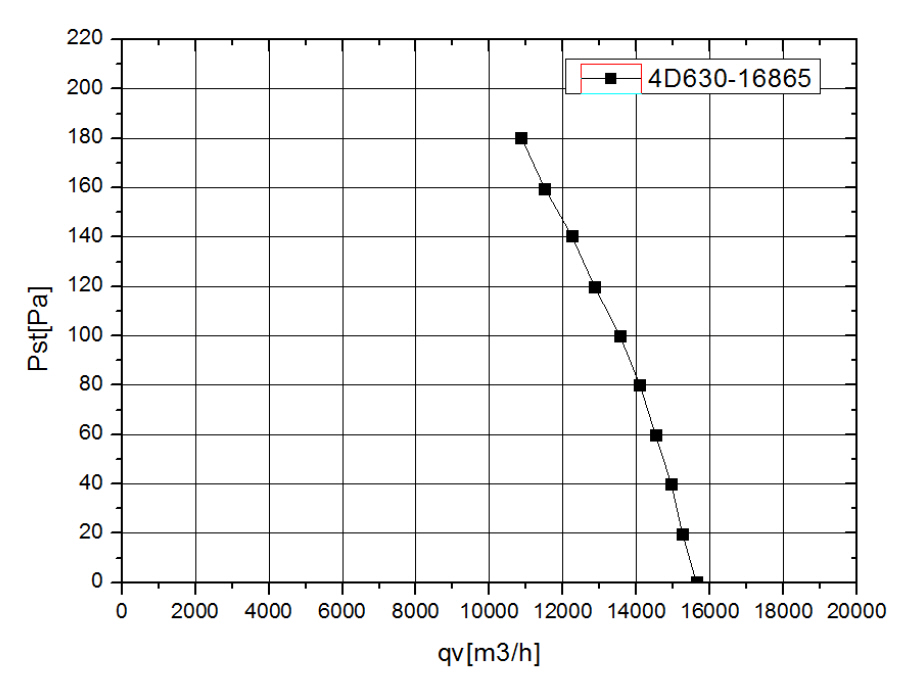 YWF4D630S168L65G кривая.jpg